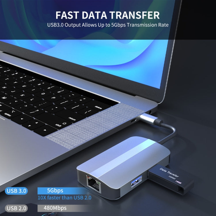 Hub USB-C 5 in 1 con Ethernet RJ45 e lettore schede SD/TF