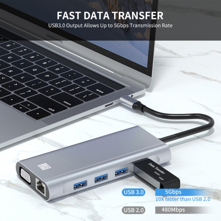 Hub USB-C 11 in 1 con HDMI 4K, VGA, RJ45 e ricarica PD