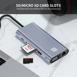 Hub USB-C 11 in 1 con HDMI 4K, VGA, RJ45 e ricarica PD