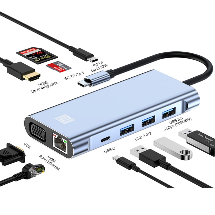 Hub USB-C 10 in 1 con HDMI 4K, VGA, RJ45 e lettore SD/TF