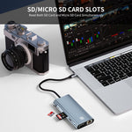 Hub USB-C 10 in 1 con HDMI 4K, VGA, RJ45 e lettore SD/TF