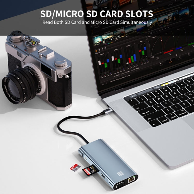 Hub USB-C 10 in 1 con HDMI 4K, VGA, RJ45 e lettore SD/TF