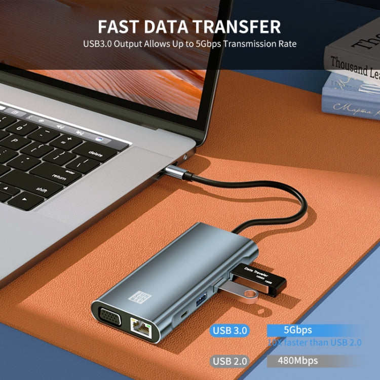 Hub USB-C 10 in 1 con HDMI 4K, VGA, RJ45 e lettore SD/TF