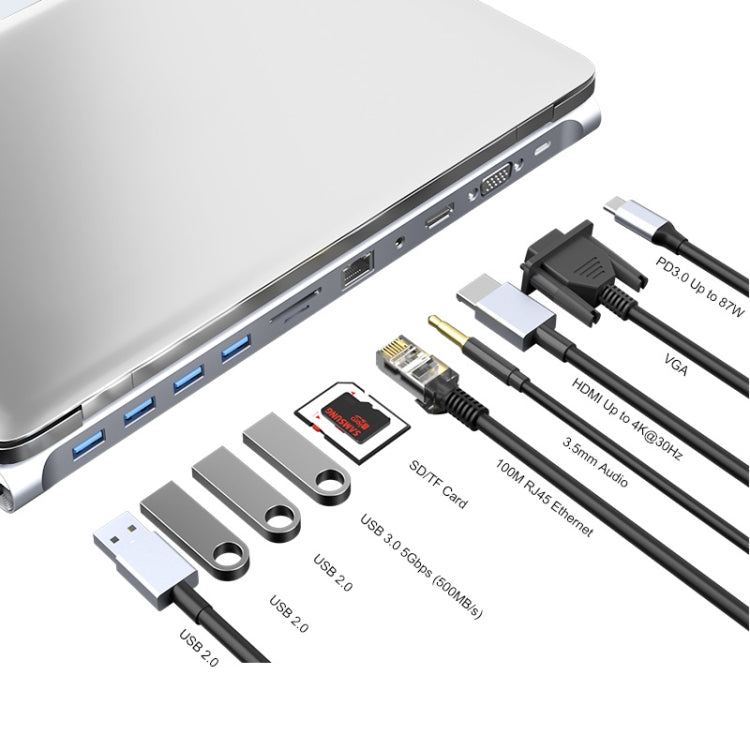JUNSUNMAY Lettore di schede SD/TF adattatore docking station hub USB C multifunzionale 11 in 1, JSM-HUB021