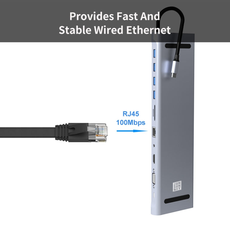 JUNSUNMAY Lettore di schede SD/TF adattatore docking station hub USB C multifunzionale 11 in 1, JSM-HUB021