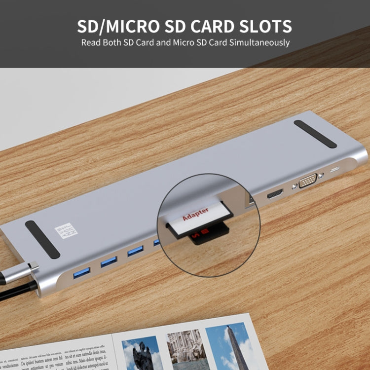 JUNSUNMAY Lettore di schede SD/TF adattatore docking station hub USB C multifunzionale 11 in 1, JSM-HUB021