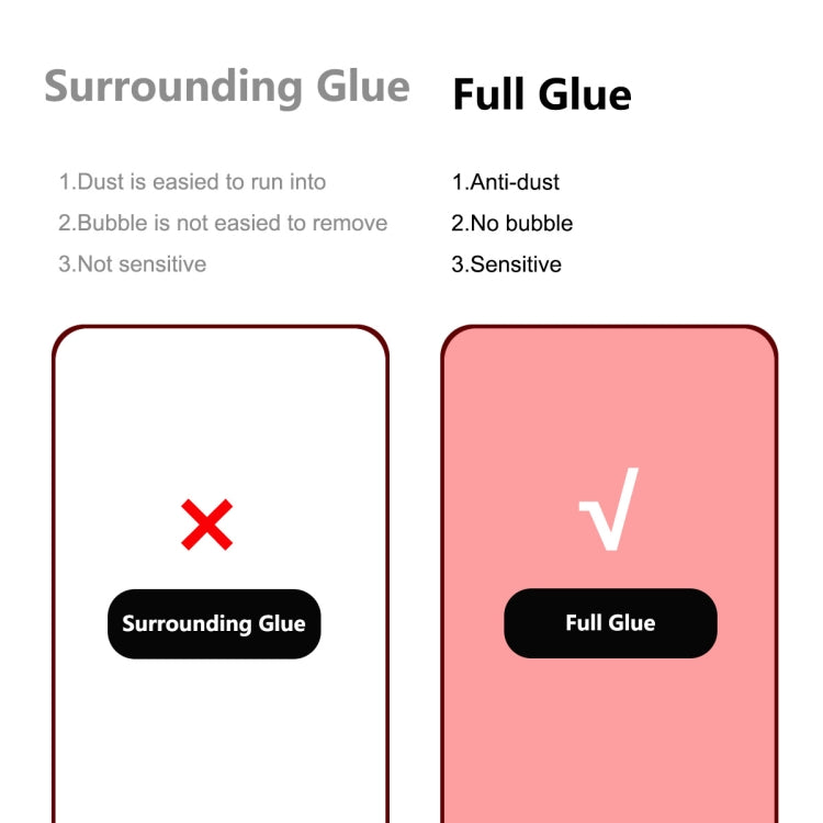 Per Samsung Galaxy S23 5G ENKAY Full Glue 0.2mm Vetro temperato Full Film, supporto sblocco impronte digitali, For Samsung Galaxy S23 5G(1pcs), For Samsung Galaxy S23 5G(2pcs), For Samsung Galaxy S23 5G(5pcs), For Samsung Galaxy S23 5G(10pcs)