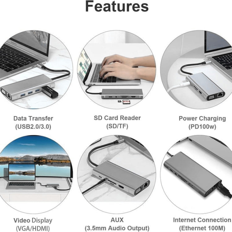 HUB USB C, adattatore USB C Dongle 11 in 1 con HDMI 4K, VGA, PD tipo C, USB 3.0, Ethernet RJ45, lettore di schede SD/TF, AUX da 3,5 mm, docking station compatibile con MacBook Pro/Air, altri tipi CDispositivi portatili