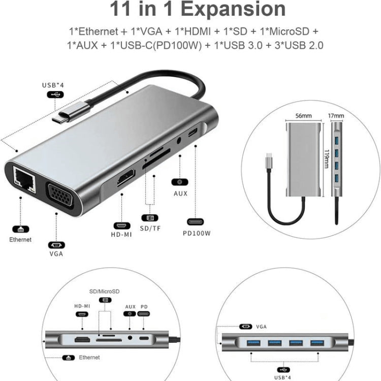 HUB USB C, adattatore USB C Dongle 11 in 1 con HDMI 4K, VGA, PD tipo C, USB 3.0, Ethernet RJ45, lettore di schede SD/TF, AUX da 3,5 mm, docking station compatibile con MacBook Pro/Air, altri tipi CDispositivi portatili