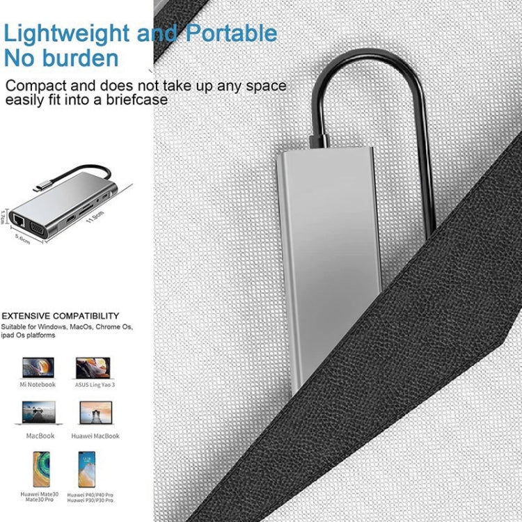 HUB USB C, adattatore USB C Dongle 11 in 1 con HDMI 4K, VGA, PD tipo C, USB 3.0, Ethernet RJ45, lettore di schede SD/TF, AUX da 3,5 mm, docking station compatibile con MacBook Pro/Air, altri tipi CDispositivi portatili