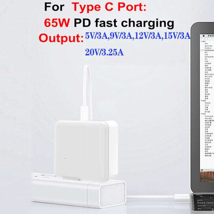 Caricabatterie GaN 130W USB-C 4 porte con PD65W e PD30W