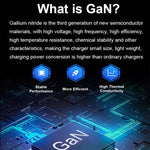 Caricabatterie GaN 130W USB-C 4 porte con PD65W e PD30W