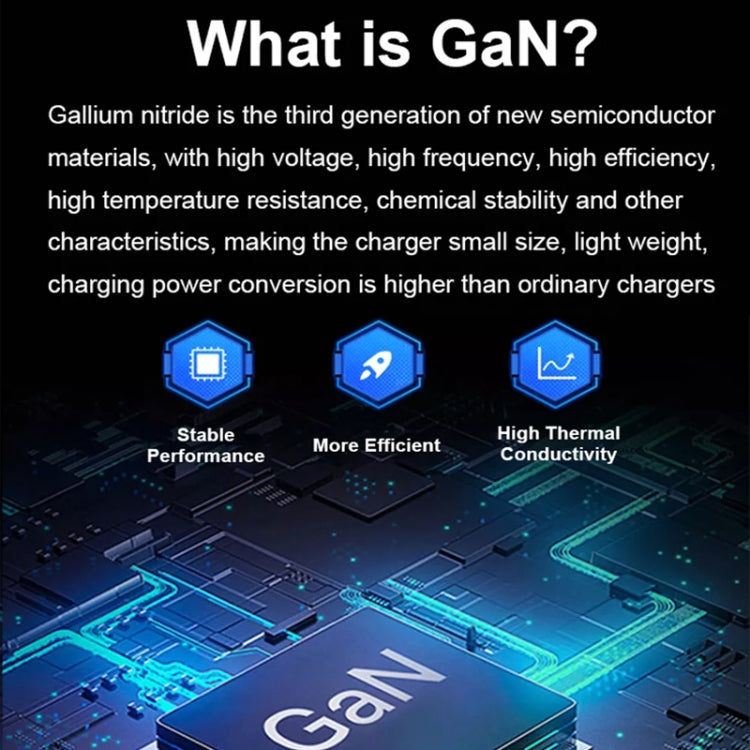 Caricabatterie GaN 130W USB-C 4 porte con PD65W e PD30W
