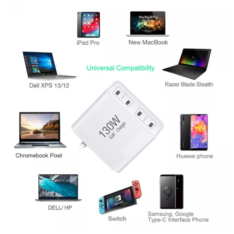 Caricabatterie GaN 130W USB-C 4 porte con PD65W e PD30W