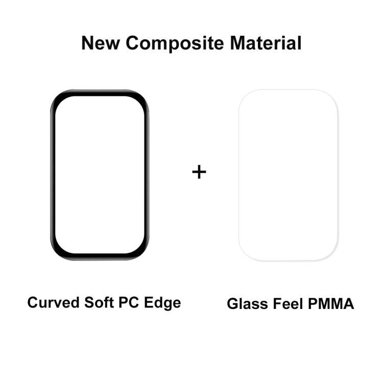 Per Redmi Smart Band 2 ENKAY Hat-Prince 3D Full Coverage Soft PC Edge + Pellicola proteggi schermo PMMA HD, 1 PCS, 2 PCS, 5 PCS, 10 PCS