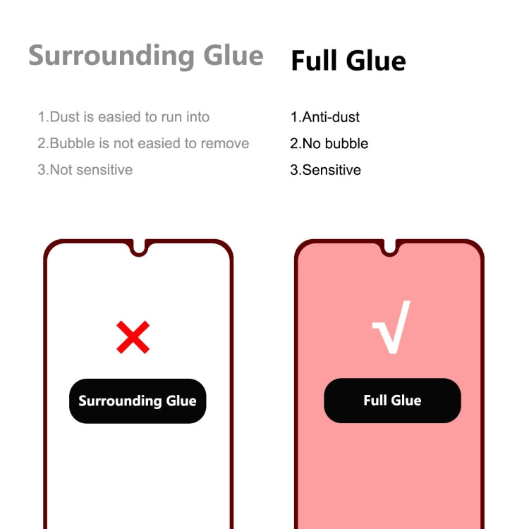 Per Samsung Galaxy A14 5G ENKAY Hat-Prince 6D Full Glue Vetro temperato Full Film, For Samsung Galaxy A14 5G(1pc), For Samsung Galaxy A14 5G(2pcs), For Samsung Galaxy A14 5G(5pcs)
