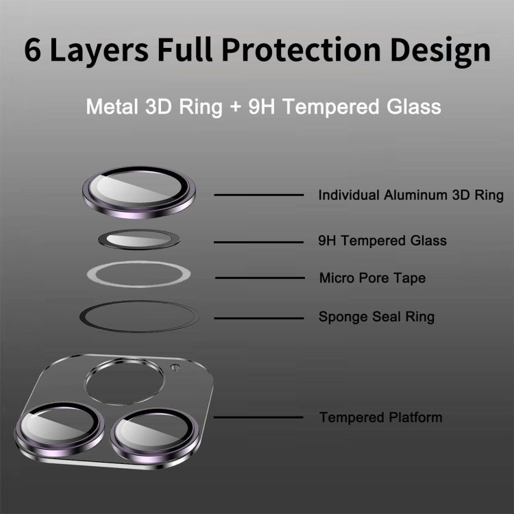 Per iPhone 14 Pro / 14 Pro Max ENKAY Hat-Prince 9H Obiettivo fotocamera posteriore Vetro temperato Pellicola in lega di alluminio