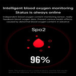 E420 Smart Watch con schermo a colori da 1,39 pollici, cinturino in pelle, supporto monitoraggio della frequenza cardiaca / monitoraggio della pressione sanguigna