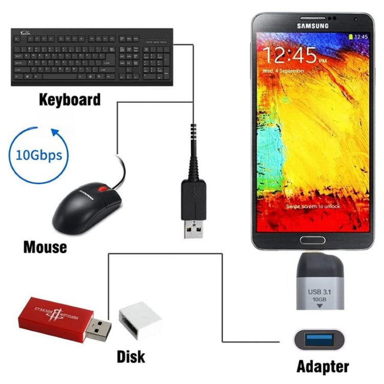 Adattatore USB 3.0 femmina a USB 3.1 Tipo C maschio OTG