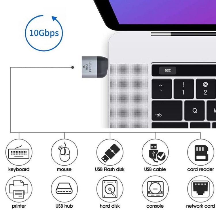 Adattatore USB 3.0 femmina a USB 3.1 Tipo C maschio OTG