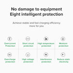 Caricabatterie USB-C 65W compatibile PD per laptop e smartphone