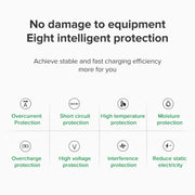 Per Dell HP Xiaomi 65W Type-c Super Fast Charging Source Adapter