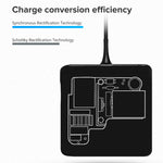 Caricabatterie USB-C 65W compatibile PD per laptop e smartphone