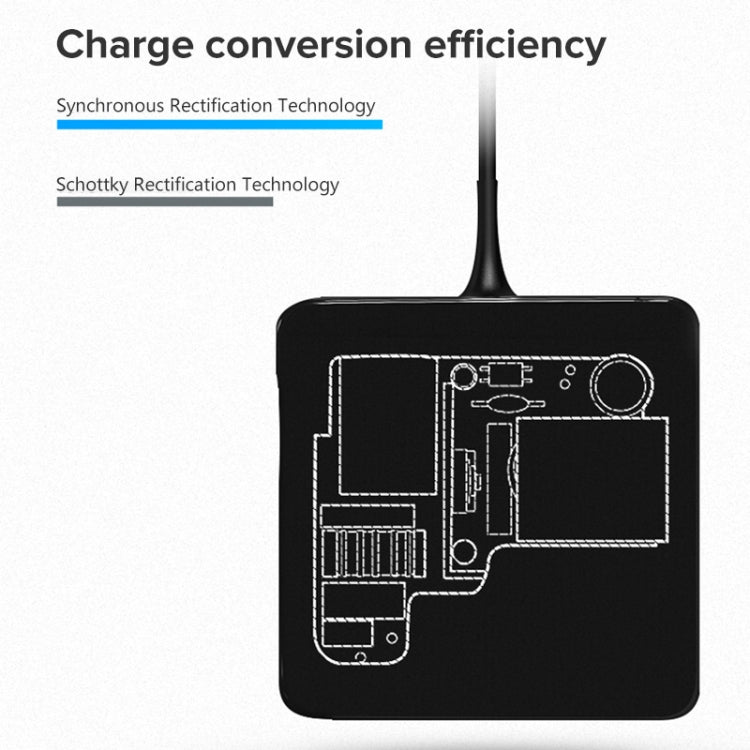 Caricabatterie USB-C 65W compatibile PD per laptop e smartphone