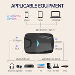 Decodificatore amplificatore ottico MSD-M24 Adattatore audio Bluetooth digitale-analogico RCA coassiale in fibra ottica