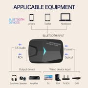 Decodificatore amplificatore ottico MSD-M24 Adattatore audio Bluetooth digitale-analogico RCA coassiale in fibra ottica