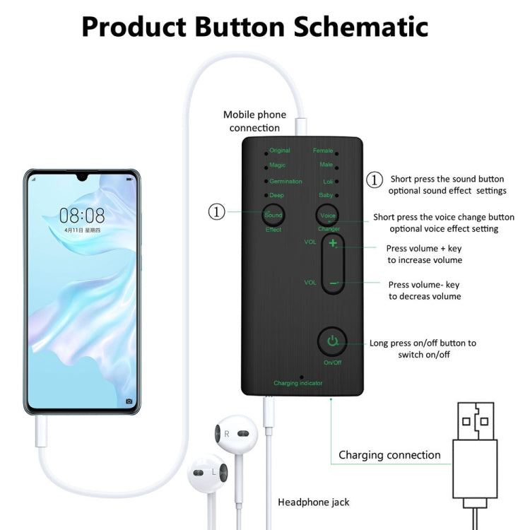 Mini modulatore portatile M1 che cambia voce con funzioni vocali regolabili e telefono, computer, scheda audio e strumento microfono, M1