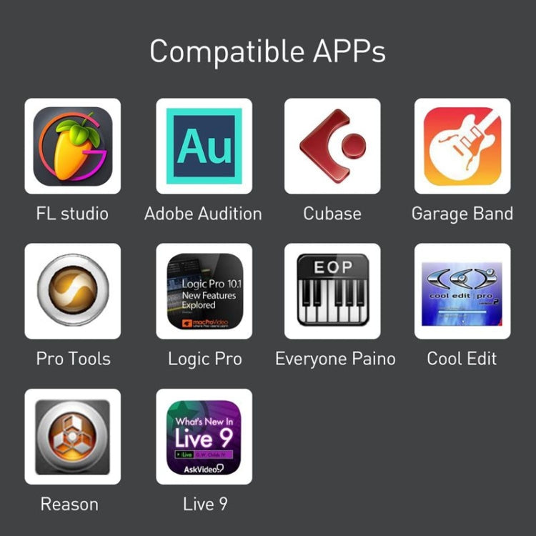 Cavo MIDI e OTG 1 m per iOS