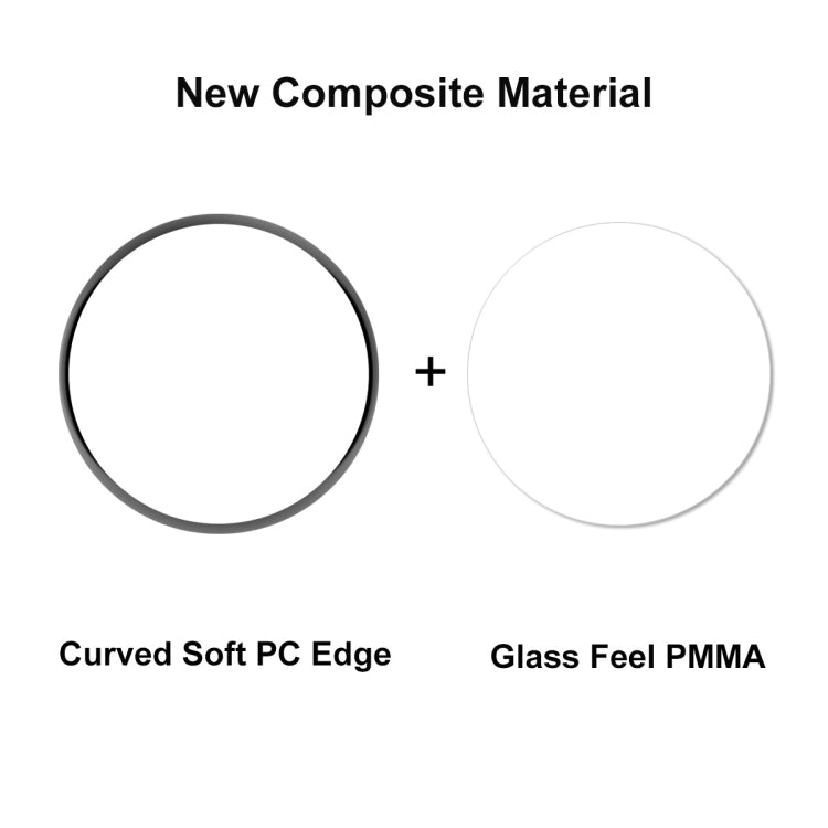 Per Huawei Watch Ultimate ENKAY Hat-Prince 3D Full Coverage Soft PC Edge + PMMA HD Screen Protector Film, 1pcs, 2pcs, 5pcs, 10pcs