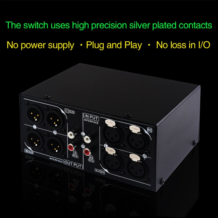 Passive stereo selector with fully balanced XLR signal from 3 inputs to 3 outputs, B033