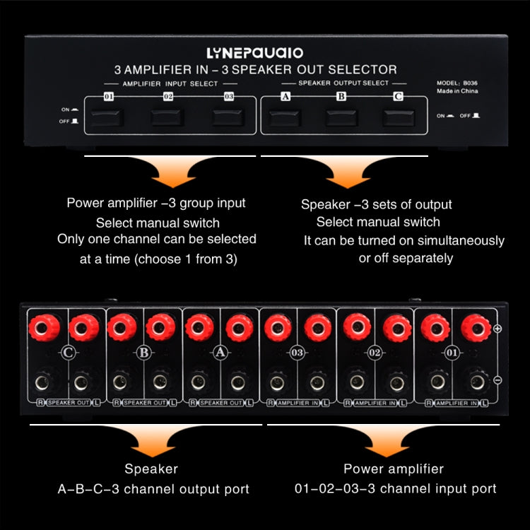 Amplificatore e commutatore 3 input 3 output per altoparlanti