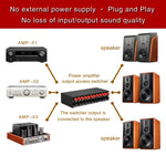 Amplificatore e commutatore 3 input 3 output per altoparlanti