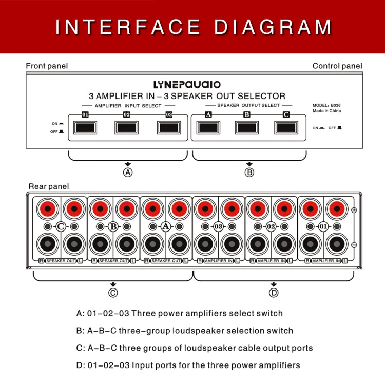 Amplificatore e commutatore 3 input 3 output per altoparlanti