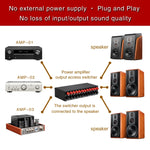 Amplificatore di potenza 3 ingressi 3 uscite 300W per canale