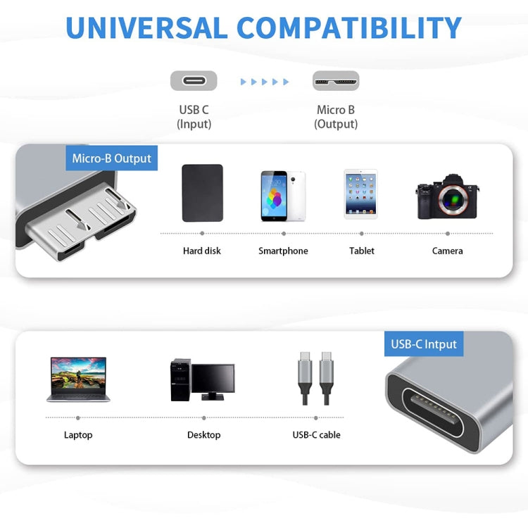 Adattatore USB C a Micro B USB 3.0 per dischi esterni