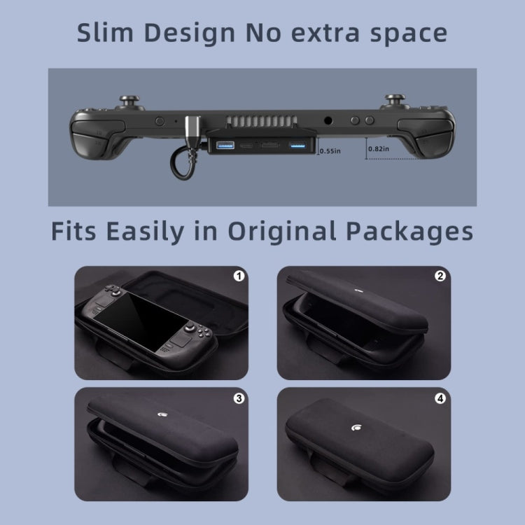 Docking station 5 in 1 per Steam Deck con HDMI 4K 60Hz