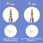Adattatore audio 3,5 mm maschio a femmina 3 poli