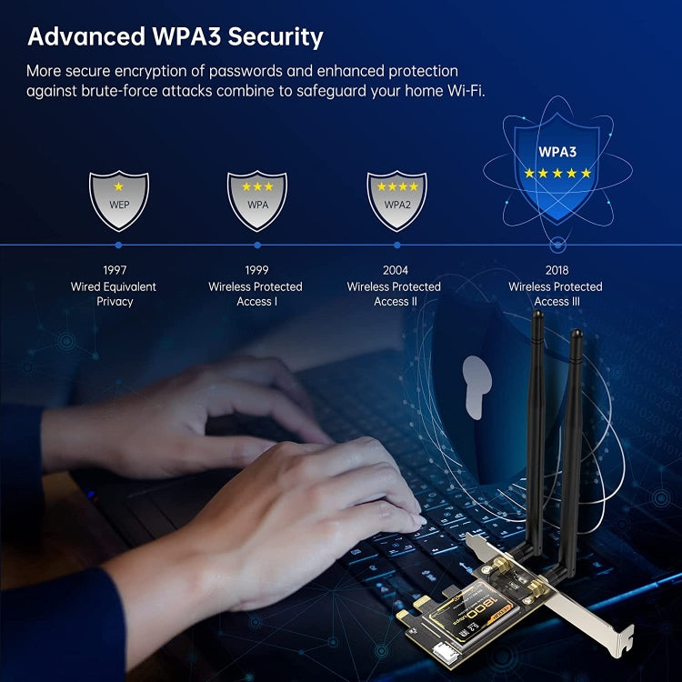 EDUP EP-9658 Scheda PCI-E WiFi 6 AX1800M Adattatore Bluetooth 5.2 per PC desktop, scheda di rete interna PCI-E wireless dual band 2,4 GHz/5,8 GHz