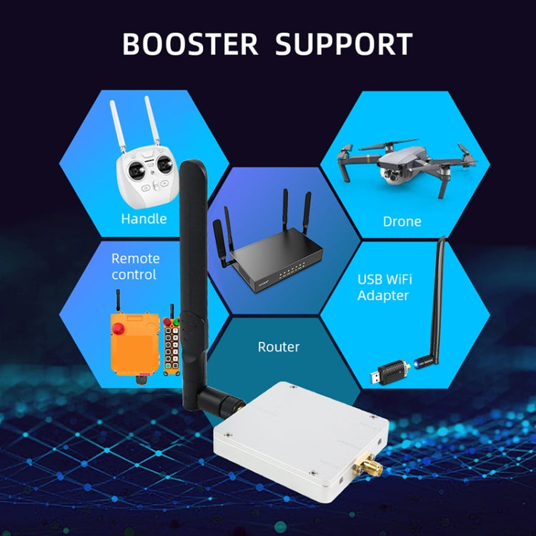 EDUP EP-AB015 4W 2.4GHz/5.8GHz Amplificatore Wi-Fi ripetitore di segnale wireless dual band