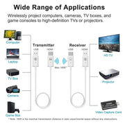 Kit trasmettitore e ricevitore HDMI wireless, adattatore di estensione wireless HDMI, proiezione audio video 1080P 60fps per PC, laptop, fotocamera su HDTV/proiettore