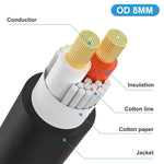 Cavo adattatore Speakon femmina a 6,35 mm femmina 50 cm
