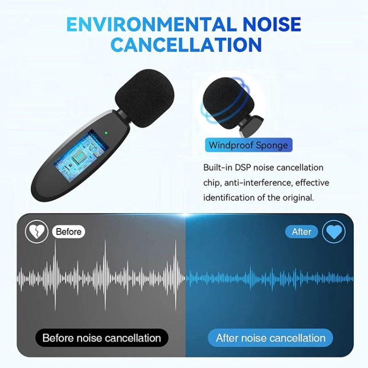 Mini microfoni lavalier wireless 3 in 1 per iPhone/Android/fotocamera con funzione di riduzione del rumore, One by Two