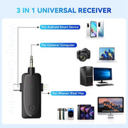 Microfono Lavalier Wireless 3 in 1 per smartphone e fotocamere