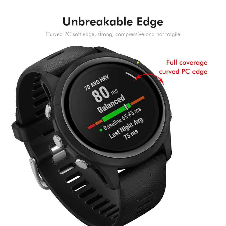 ENKAY 3D Full Coverage Soft PC Edge + Pellicola proteggi schermo PMMA HD, For GarminMove Sport / Trend, For Garmin Forerunner 245 / 245 Music, For Garmin Venu 3, For Garmin Venu 3S