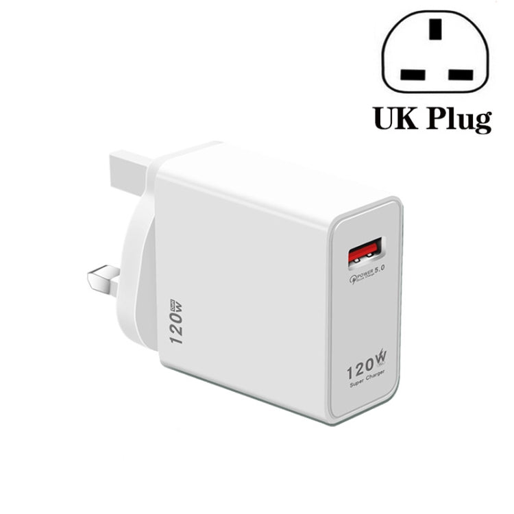 Caricabatterie USB 120W per Xiaomi 12/12 Pro e smartphone compati
