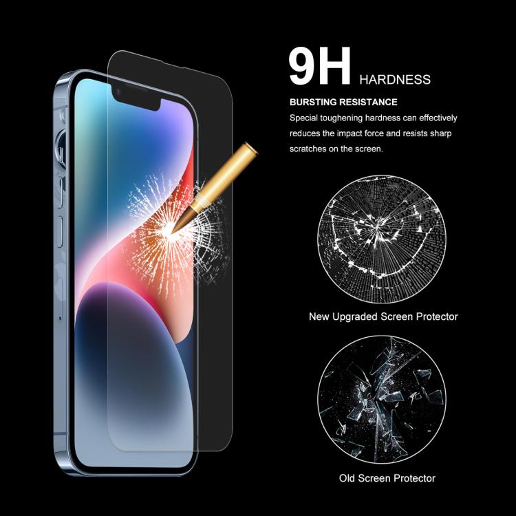 2 pezzi ENKAY 0.26mm 9H 2.5D Pellicola in vetro temperato ad alta alluminio-silicio, For iPhone 17e / 16e, For iPhone 16 Pro Max, For iPhone 16 Pro, For iPhone 16 Plus, For iPhone 16, For iPhone 15 Pro Max, For iPhone 15 Pro, For iPhone 15 Plus        ...